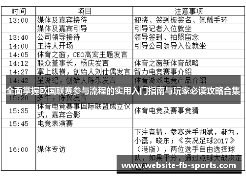 全面掌握欧国联赛参与流程的实用入门指南与玩家必读攻略合集