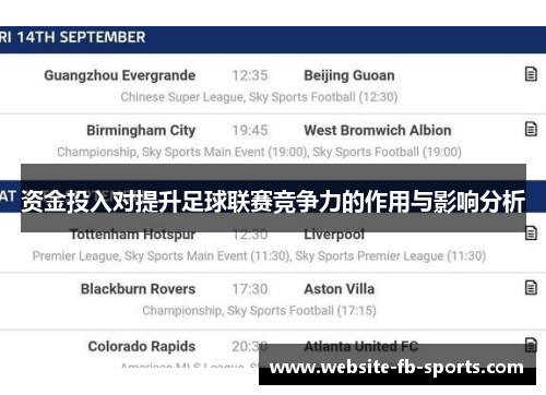 资金投入对提升足球联赛竞争力的作用与影响分析