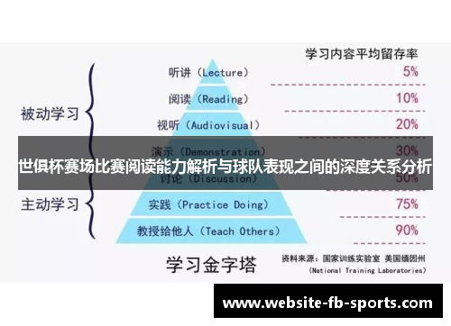 世俱杯赛场比赛阅读能力解析与球队表现之间的深度关系分析