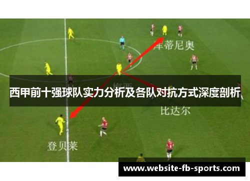 西甲前十强球队实力分析及各队对抗方式深度剖析