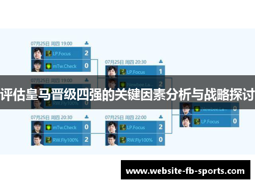 评估皇马晋级四强的关键因素分析与战略探讨