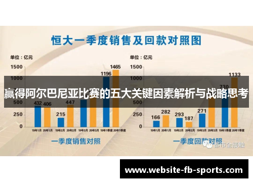 赢得阿尔巴尼亚比赛的五大关键因素解析与战略思考