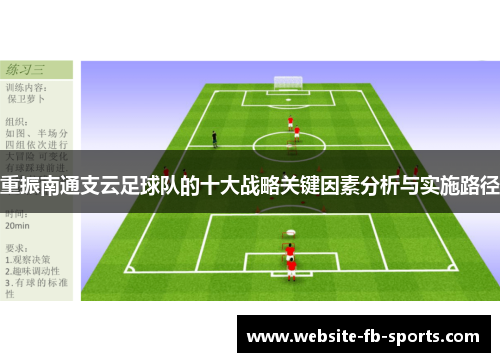 重振南通支云足球队的十大战略关键因素分析与实施路径